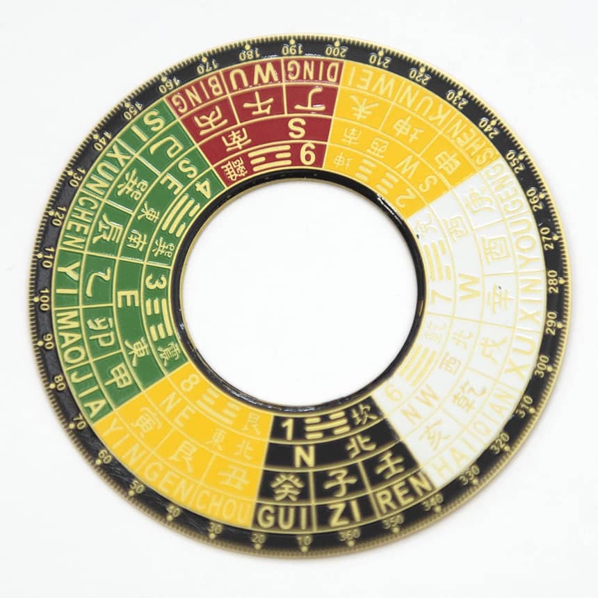 羅盤 01 - MicroMetal | Precision Metal Etching Manufacturer