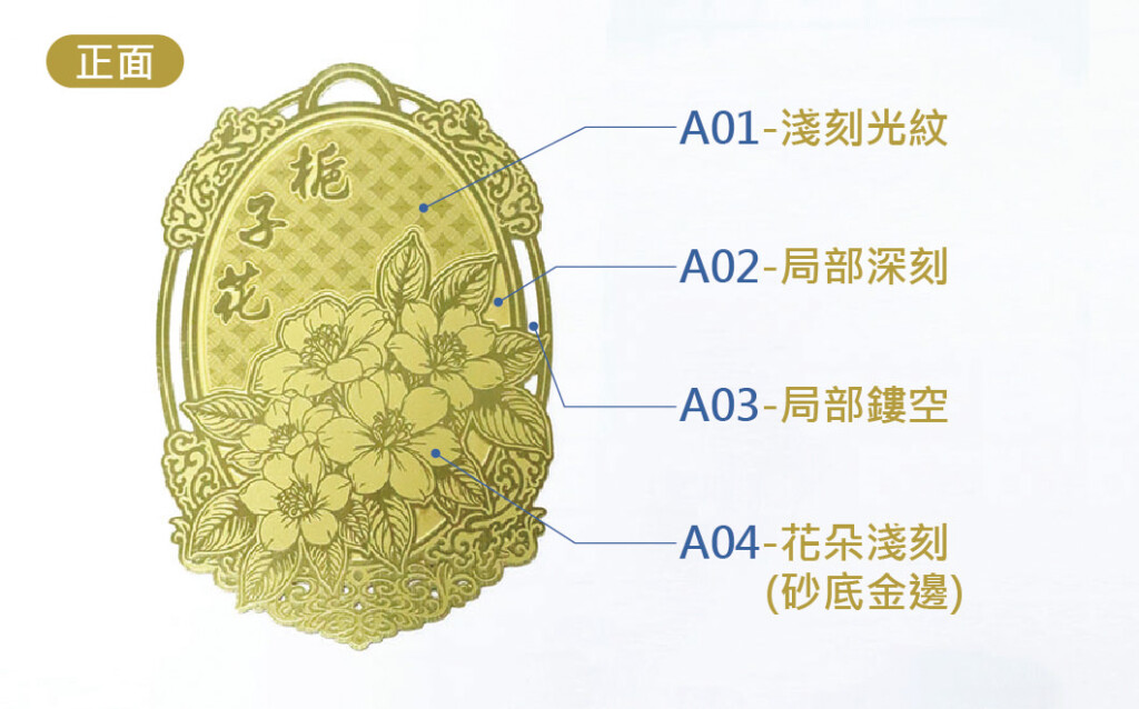 05-1-4 - 【本久科技】專業工廠直營 梔子花書籤(正面)